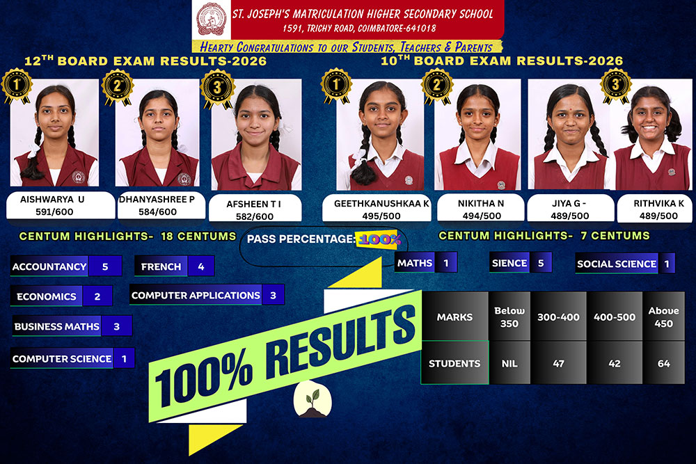 joseph school result
